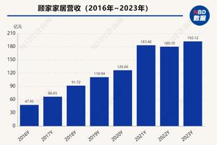 考辛斯后又迎强援！T1云豹啦啦队宣布签下“最强应援女神”李雅英